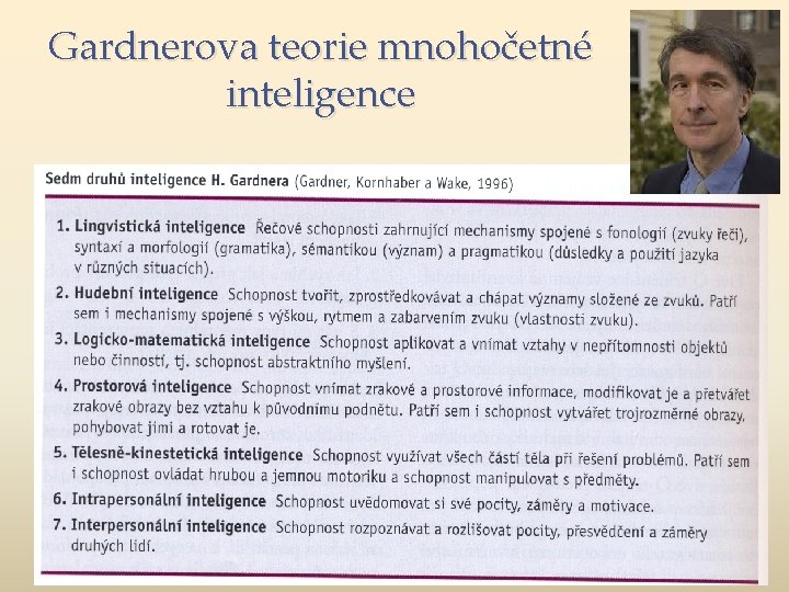Gardnerova teorie mnohočetné inteligence 