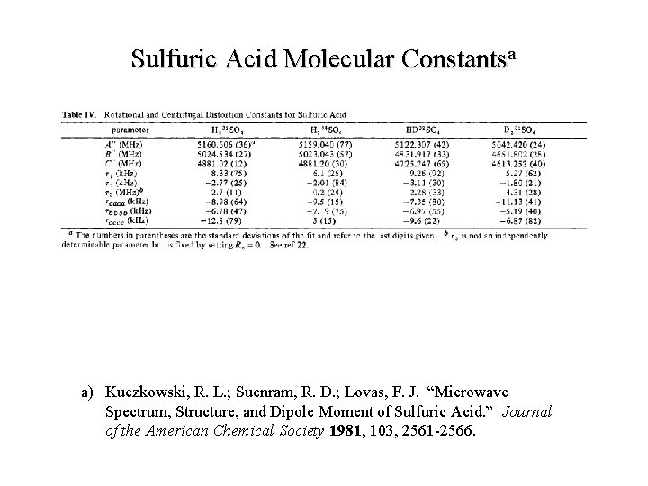 Sulfuric Acid Molecular Constantsa a) Kuczkowski, R. L. ; Suenram, R. D. ; Lovas,