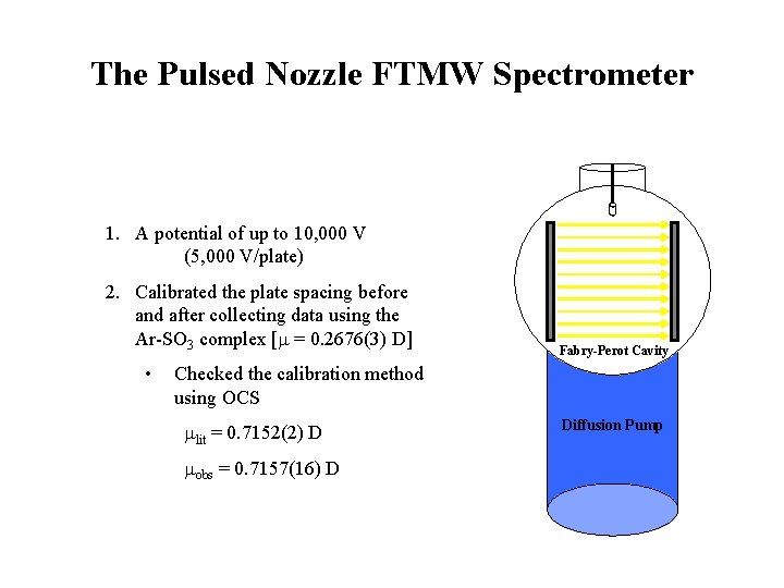 The Pulsed Nozzle FTMW Spectrometer 1. A potential of up to 10, 000 V