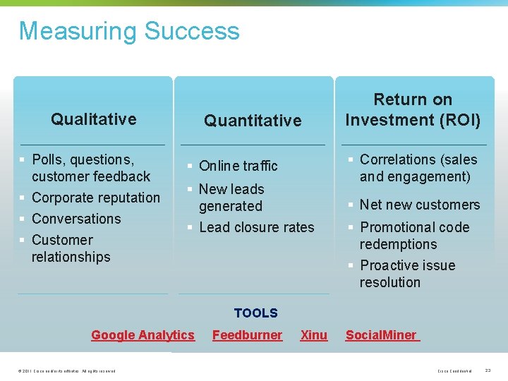 Measuring Success Qualitative § Polls, questions, customer feedback § Corporate reputation § Conversations §