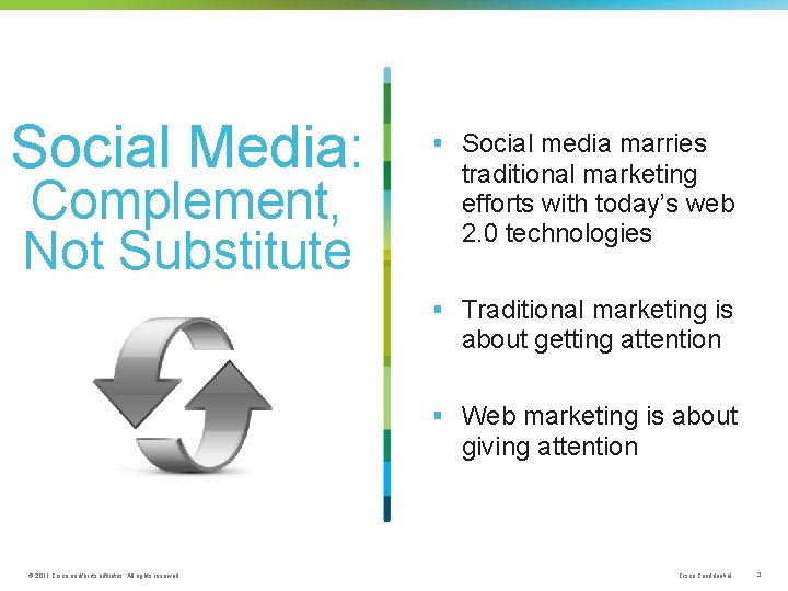 Social Media: Complement, Not Substitute § Social media marries traditional marketing efforts with today’s