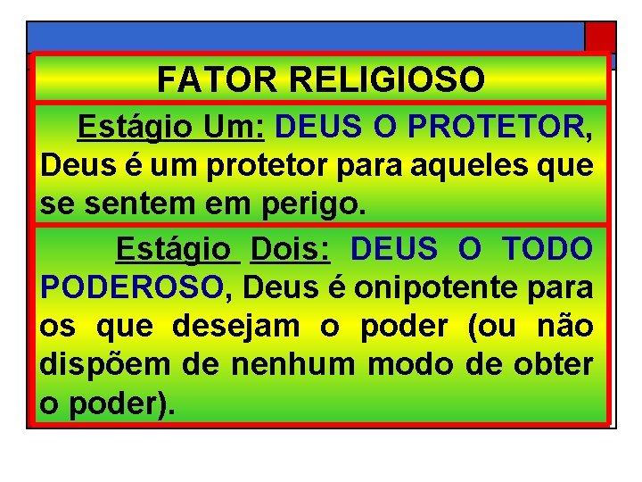 FATOR RELIGIOSO Estágio Um: DEUS O PROTETOR, Deus é um protetor para aqueles que