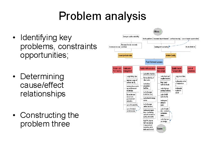 Problem analysis • Identifying key problems, constraints opportunities; • Determining cause/effect relationships • Constructing