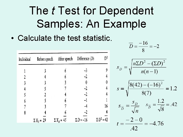 The t Test for Dependent Samples: An Example • Calculate the test statistic. 