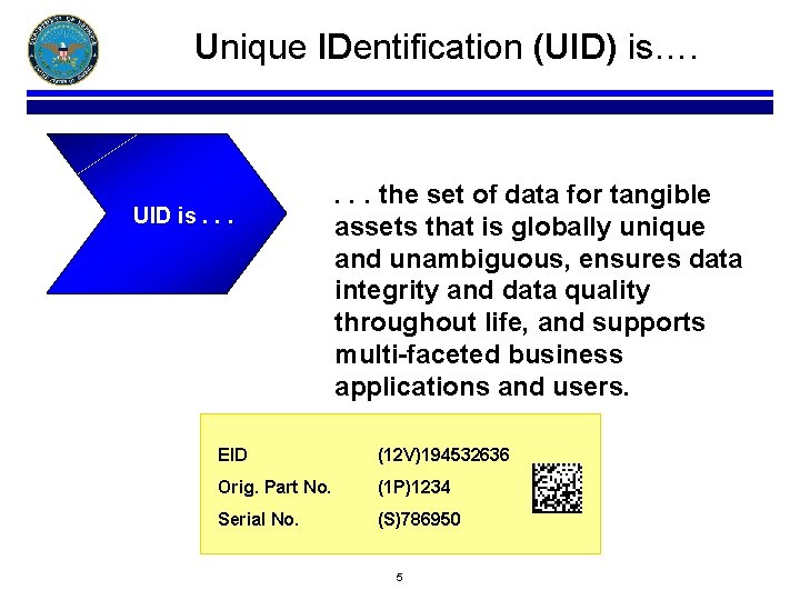 Unique IDentification (UID) is…. UID is. . . the set of data for tangible