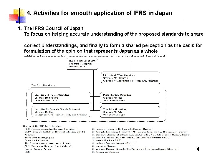 　4. Activities for smooth application of IFRS in Japan 1．The IFRS Council of Japan