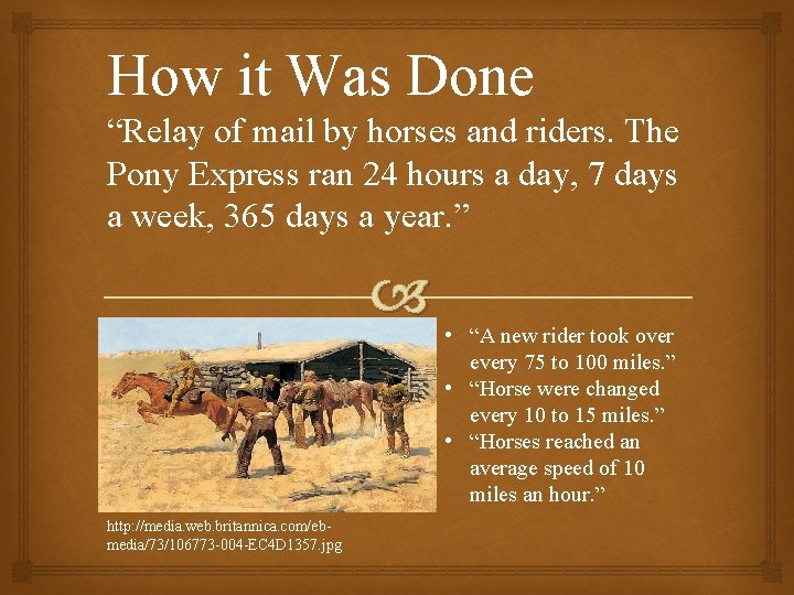 How it Was Done “Relay of mail by horses and riders. The Pony Express