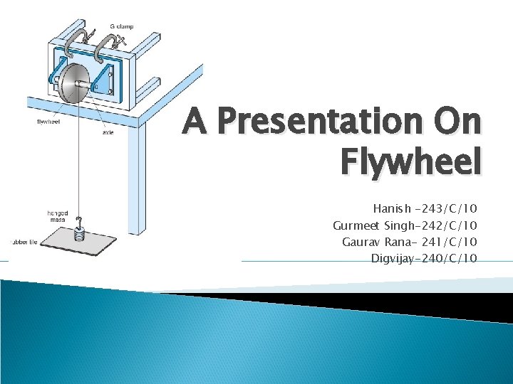 A Presentation On Flywheel Hanish -243/C/10 Gurmeet Singh-242/C/10 Gaurav Rana- 241/C/10 Digvijay-240/C/10 