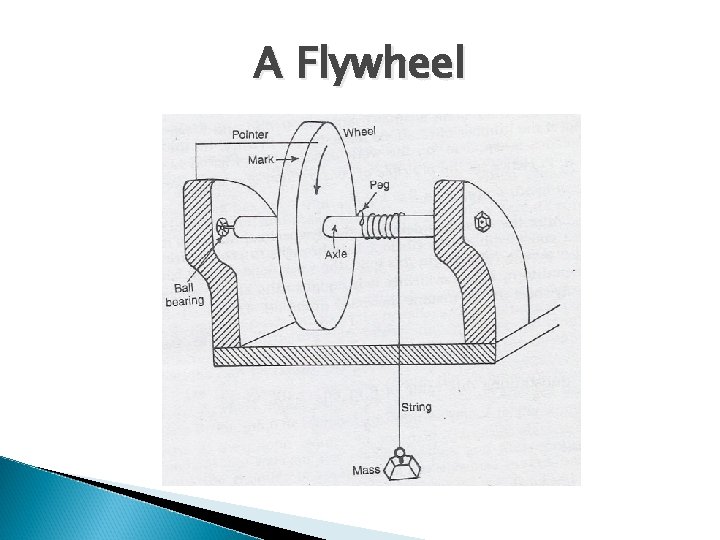 A Flywheel 