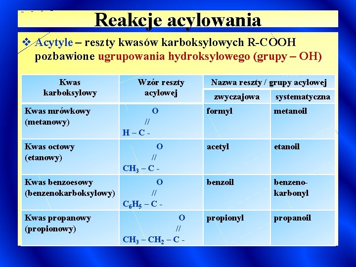 Reakcje acylowania v Acytyle – reszty kwasów karboksylowych R-COOH pozbawione ugrupowania hydroksylowego (grupy –