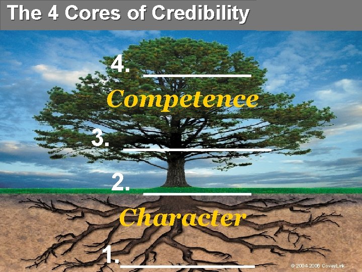 The 4 Cores of Credibility 4. ____ Competence 3. ______ 2. ____ Character 1.
