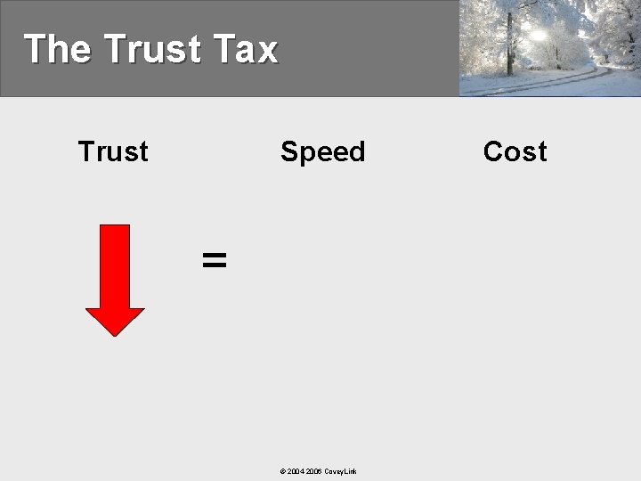 The Trust Tax Trust Speed = © 2004 -2006 Covey. Link Cost 
