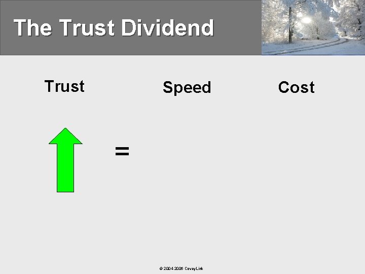 The Trust Dividend Trust Speed = © 2004 -2006 Covey. Link Cost 