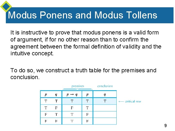 Modus Ponens and Modus Tollens It is instructive to prove that modus ponens is