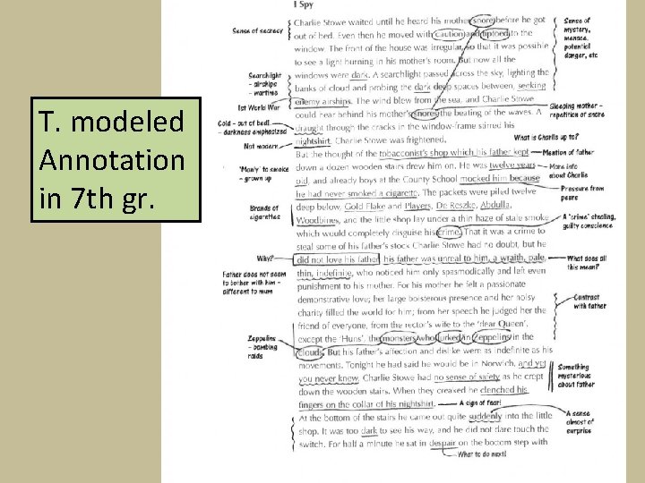T. modeled Annotation in 7 th gr. 