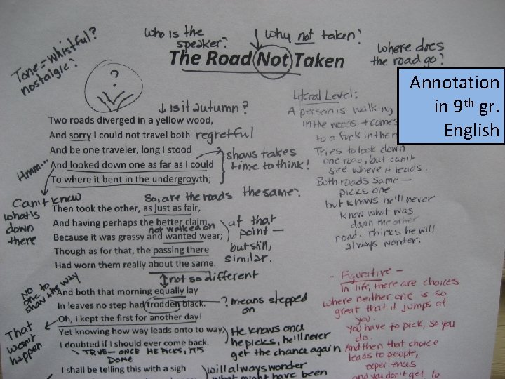 Annotation in 9 th gr. English 