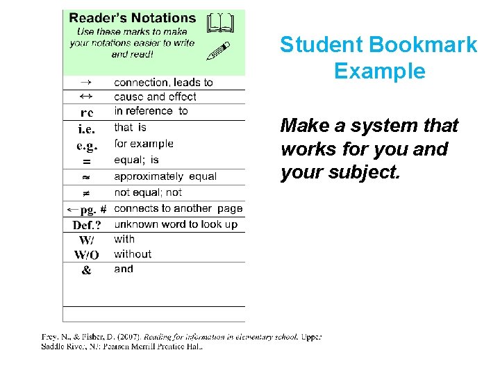 Student Bookmark Example Make a system that works for you and your subject. 