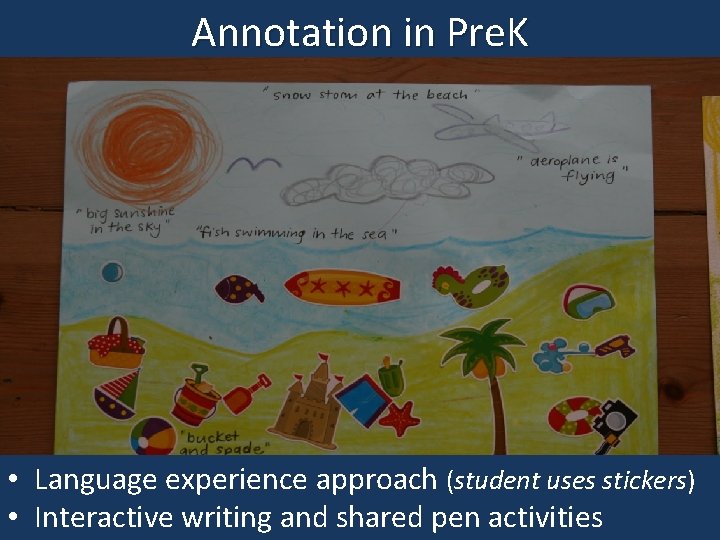 Annotation in Pre. K • Language experience approach (student uses stickers) • Interactive writing