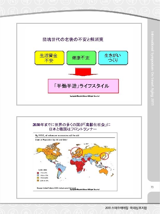 生活資金 不安 健康不安 生きがい つくり 「半働半遊」ライフスタイル Copyright© Hiroyuki Murata All Rights Reserved. International Symposium