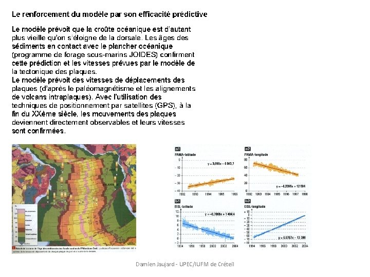 Damien Jaujard - UPEC/IUFM de Créteil 