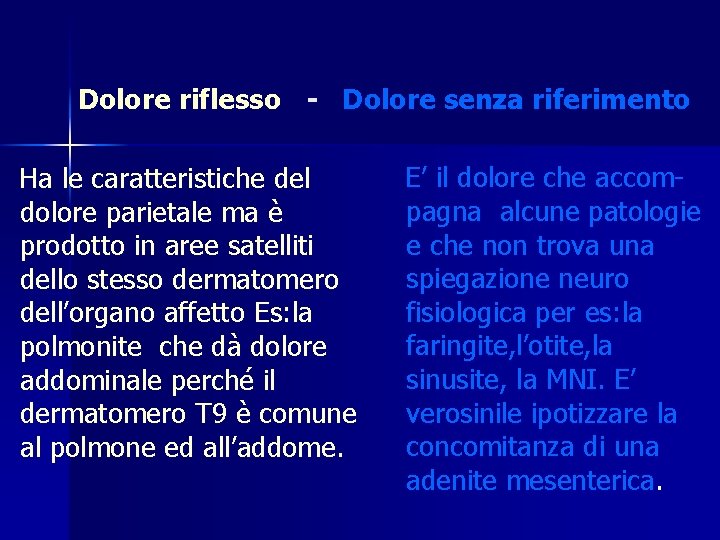 Dolore riflesso - Dolore senza riferimento Ha le caratteristiche del dolore parietale ma è