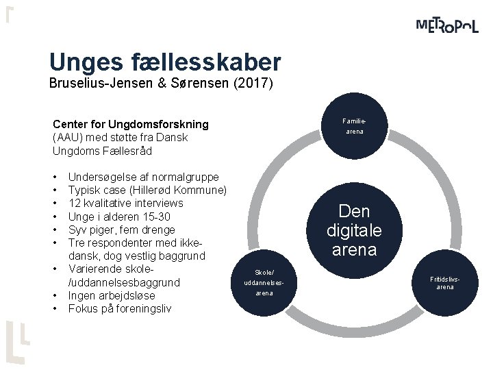 Unges fællesskaber Bruselius-Jensen & Sørensen (2017) Familiearena Center for Ungdomsforskning (AAU) med støtte fra