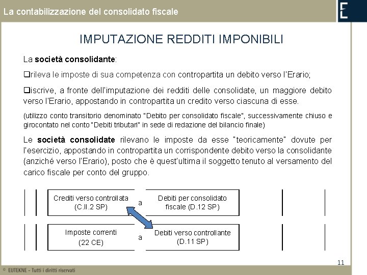 LA CONTABILIZZAZIONE DEL CONSOLIDATO FISCALE Dott ssa Silvia