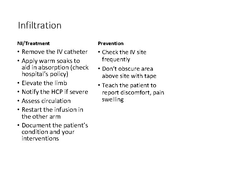 Infiltration NI/Treatment Prevention • Remove the IV catheter • Apply warm soaks to aid