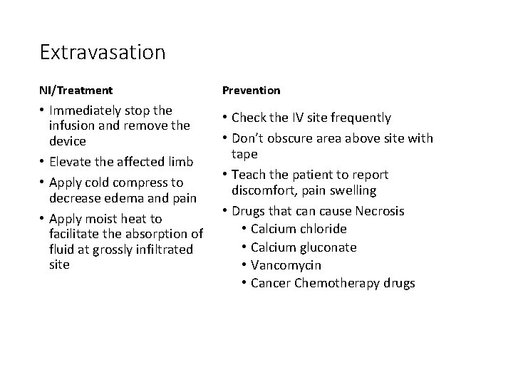 Extravasation NI/Treatment • Immediately stop the infusion and remove the device • Elevate the