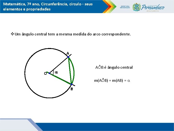 Matemática, 7º ano, Circunferência, círculo - seus elementos e propriedades Um ângulo central tem