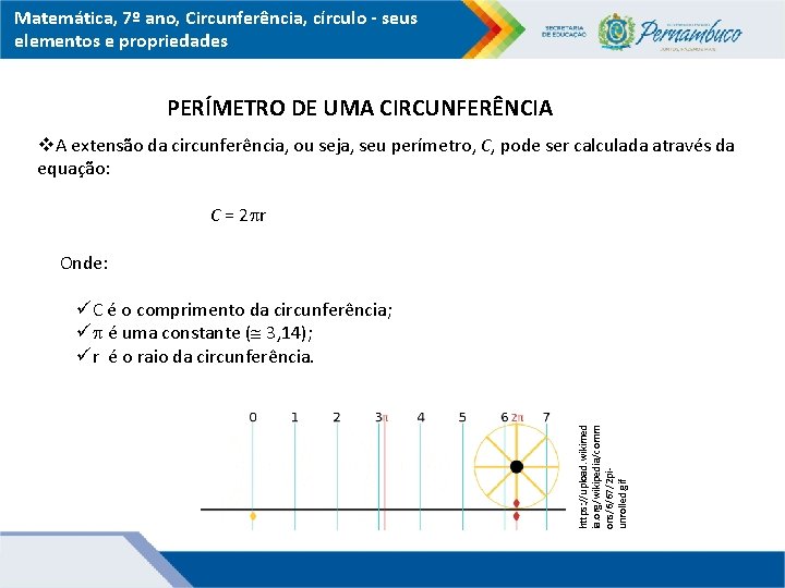 Matemática, 7º ano, Circunferência, círculo - seus elementos e propriedades PERÍMETRO DE UMA CIRCUNFERÊNCIA