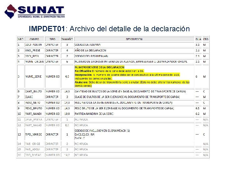 IMPDET 01: Archivo del detalle de la declaración 