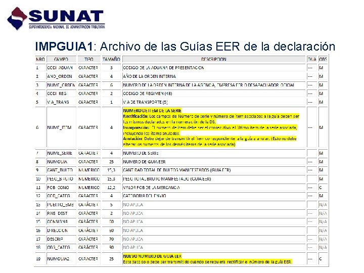 IMPGUIA 1: Archivo de las Guías EER de la declaración 