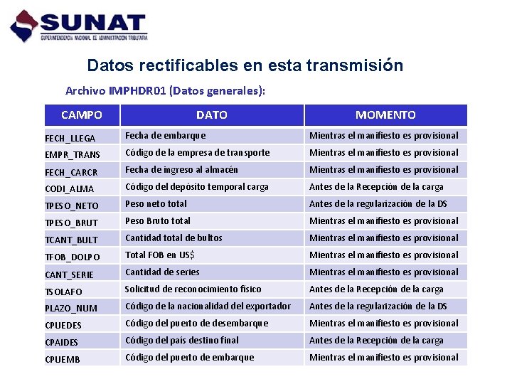 Datos rectificables en esta transmisión Archivo IMPHDR 01 (Datos generales): CAMPO DATO MOMENTO FECH_LLEGA