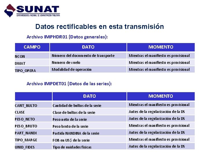 Datos rectificables en esta transmisión Archivo IMPHDR 01 (Datos generales): CAMPO DATO MOMENTO NCON