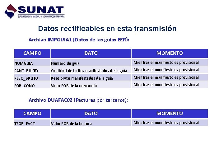 Datos rectificables en esta transmisión Archivo IMPGUIA 1 (Datos de las guías EER): CAMPO