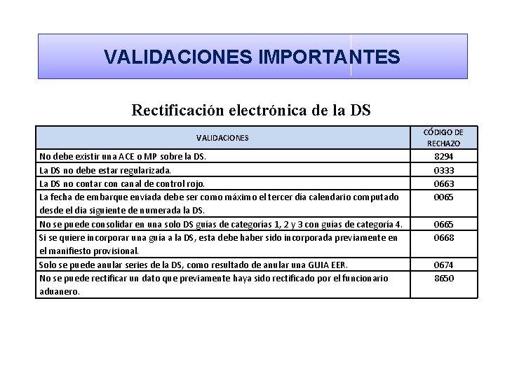 VALIDACIONES IMPORTANTES Rectificación electrónica de la DS VALIDACIONES No debe existir una ACE o