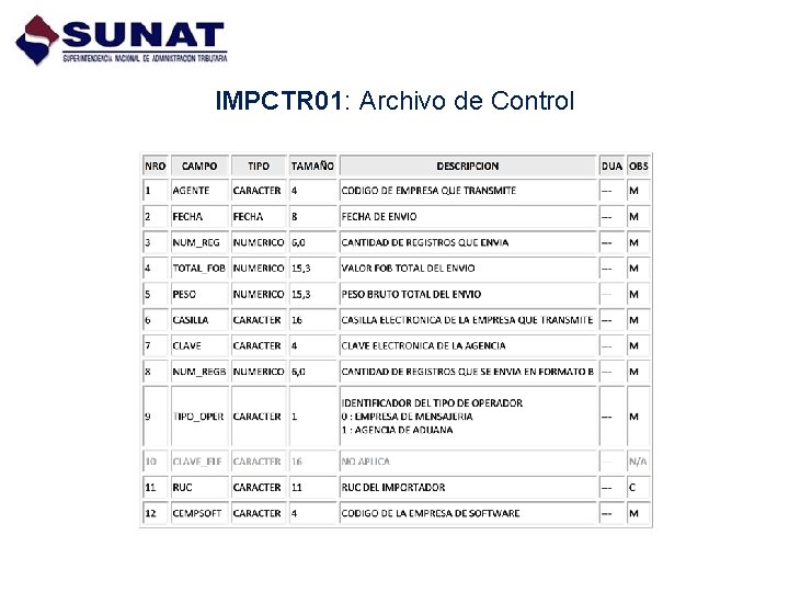 IMPCTR 01: Archivo de Control 