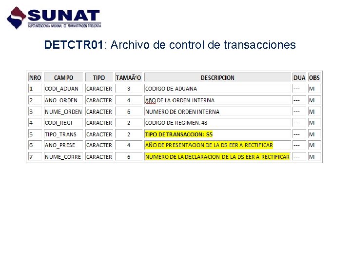 DETCTR 01: Archivo de control de transacciones 