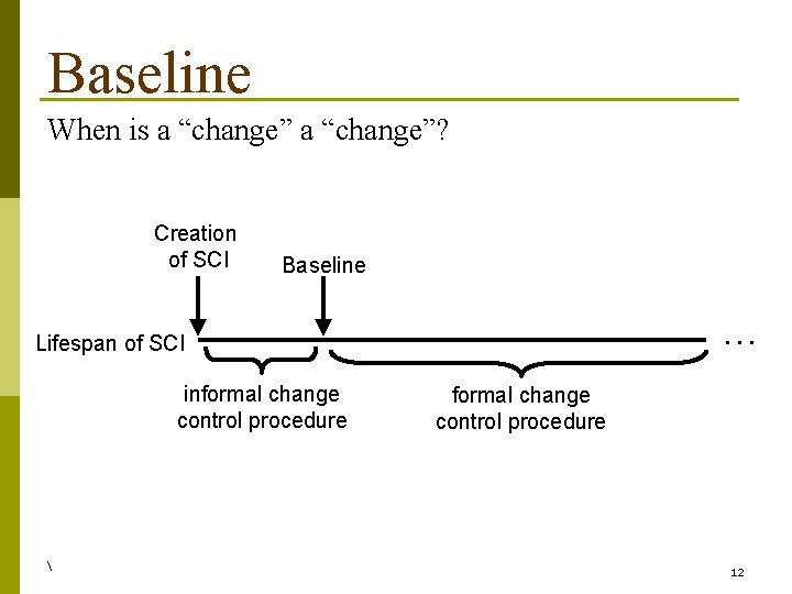 Baseline When is a “change”? Creation of SCI Baseline. . . Lifespan of SCI