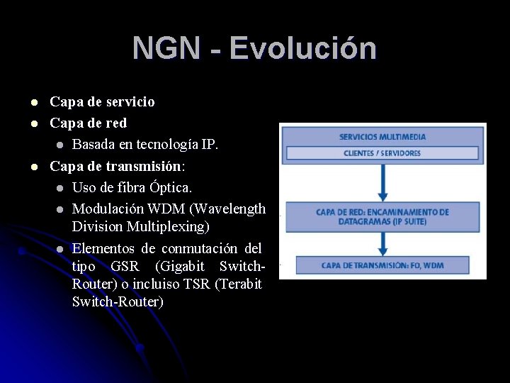 NGN - Evolución l l l Capa de servicio Capa de red l Basada