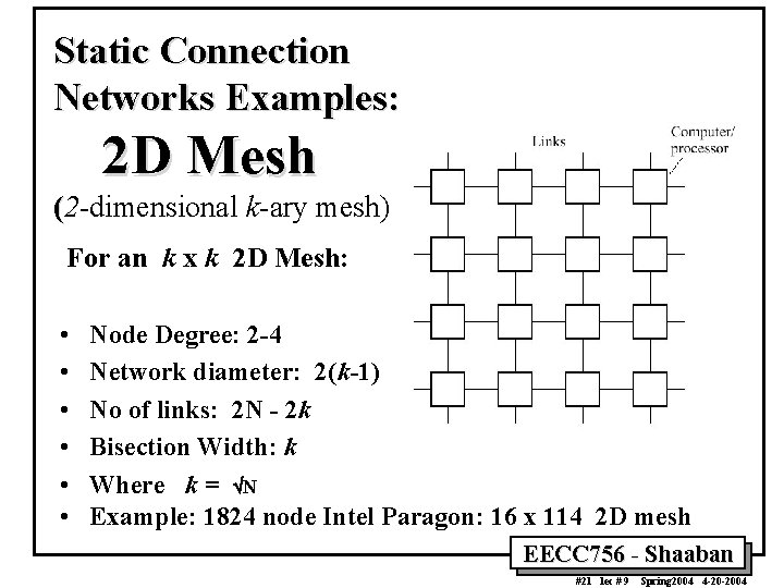 Static Connection Networks Examples: 2 D Mesh (2 -dimensional k-ary mesh) For an k