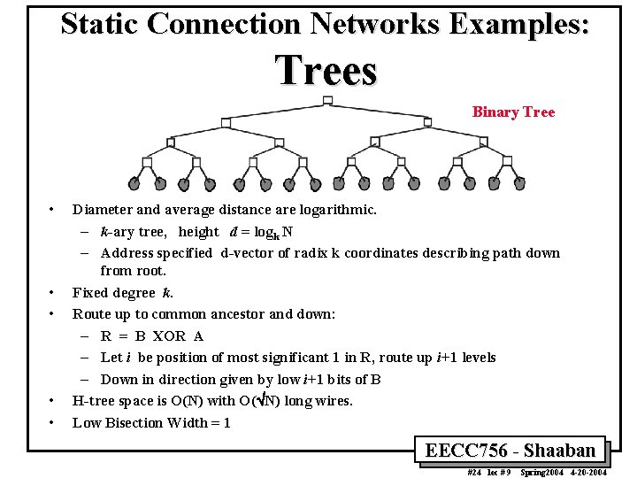 Static Connection Networks Examples: Trees Binary Tree • • • Diameter and average distance
