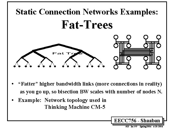 Static Connection Networks Examples: Fat-Trees • “Fatter” higher bandwidth links (more connections in reality)