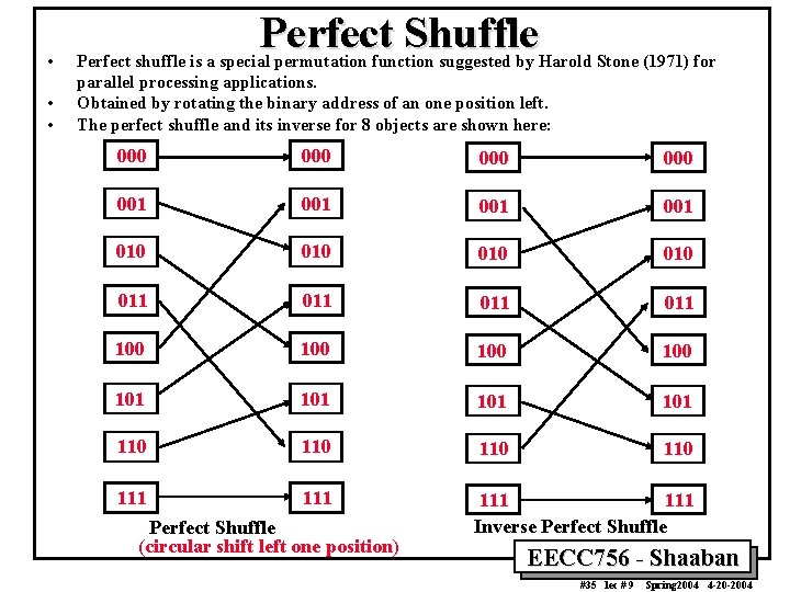  • • • Perfect Shuffle Perfect shuffle is a special permutation function suggested