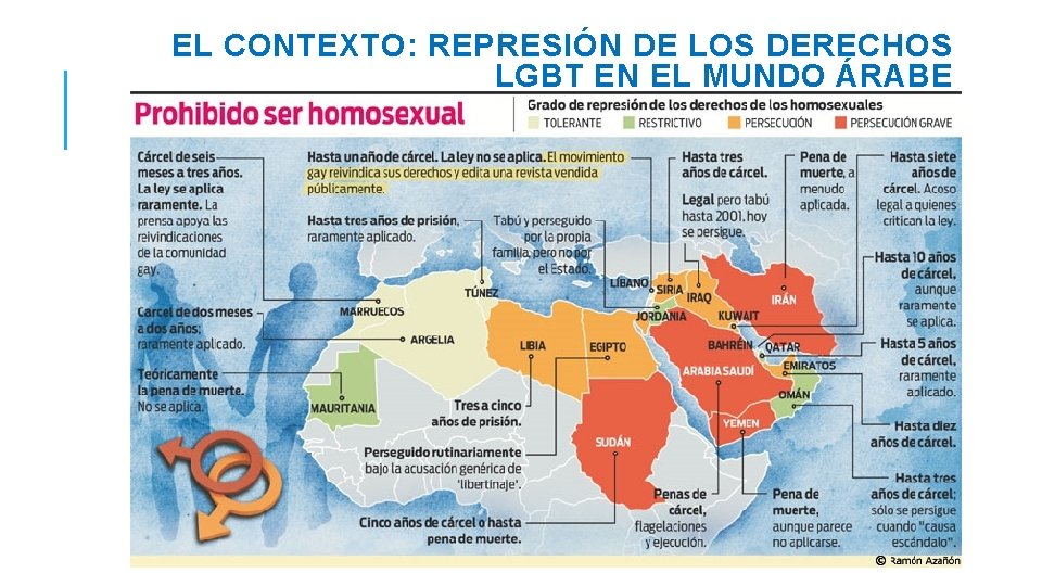 EL CONTEXTO: REPRESIÓN DE LOS DERECHOS LGBT EN EL MUNDO ÁRABE 