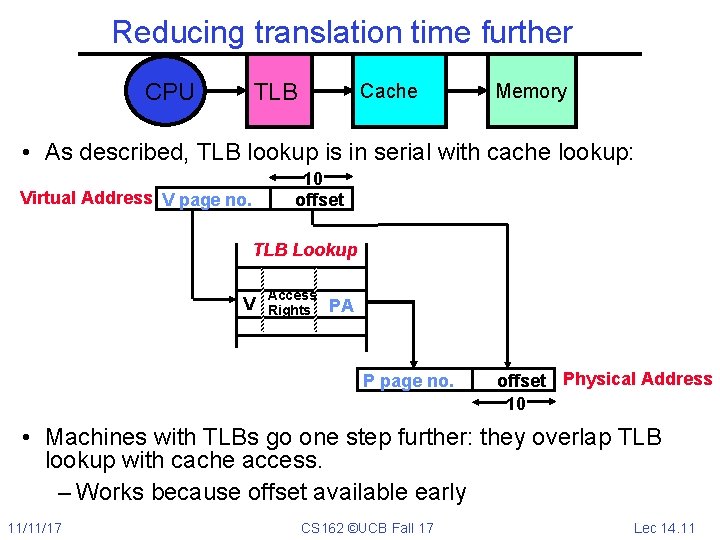 Reducing translation time further TLB CPU Cache Memory • As described, TLB lookup is