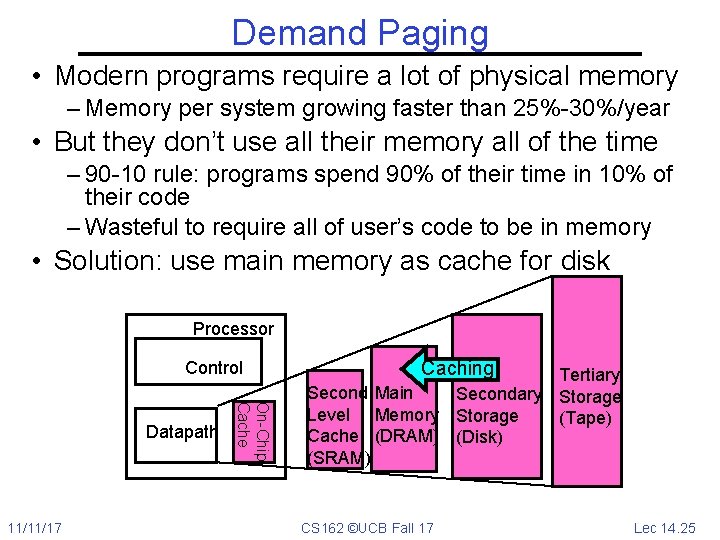 Demand Paging • Modern programs require a lot of physical memory – Memory per