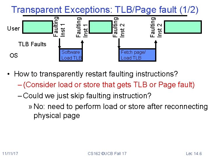 Faulting Inst 2 Faulting Inst 1 User Faulting Inst 1 Transparent Exceptions: TLB/Page fault