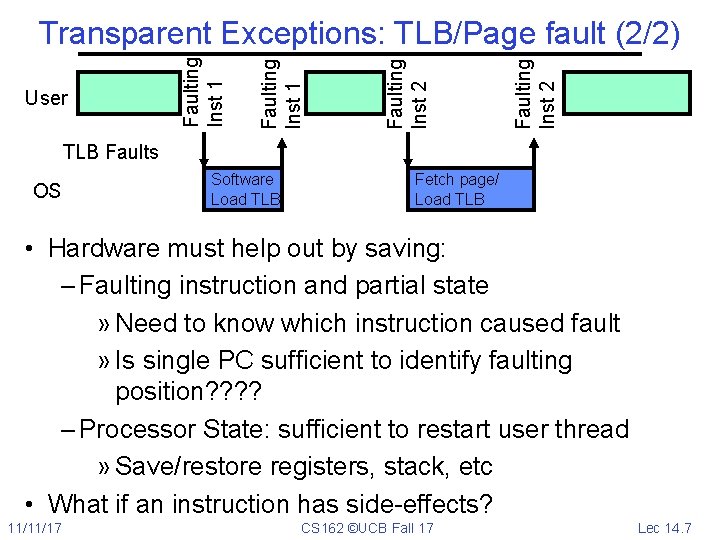 Faulting Inst 2 Faulting Inst 1 User Faulting Inst 1 Transparent Exceptions: TLB/Page fault